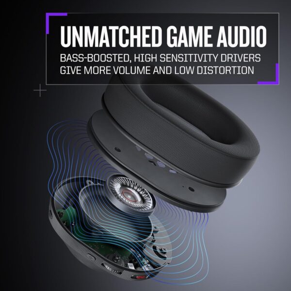 RIG 900 MAX HX Universal Dual Wireless Gaming Headset 2.4GHz/Bluetooth for Xbox, PlayStation, Nintendo Switch, PC, Android, iPhone - Charging Base - 60 Hours Battery - Dolby Atmos 3D Audio - Image 6
