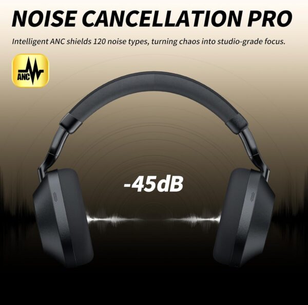 SOMIC Air One ANC Wireless Bluetooth Headphones, PersonalizedSpatial Audio, Hybrid Active Noise Cancelling, Premium Over-Ear Bluetooth Headset, Up to 40 Hours Battery Life - Black - Image 3