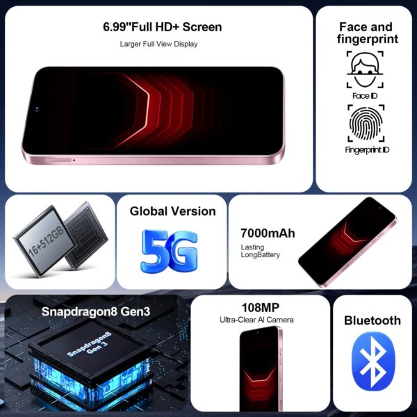 16PROMAX Unlocked Phone | 16+512GB Smartphone | Cell Phone Android 14.0 | Long Battery Life 7000mAh | 6.99" HD Display | 68+108MP Zoom Camera | with Dual SIM | Fingerprint Lock | Face ID (Pink) - Image 5