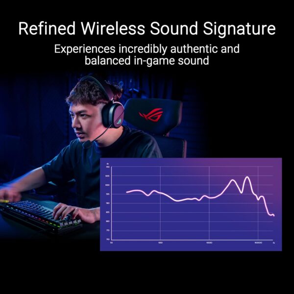 ASUS ROG Pelta Wireless Gaming Headset (BT, ROG SpeedNova 2.4GHz, USB-C, Lightweight 309g, 50mm ROG Titanium-Plated Drivers, 10mm Super-Wideband Mic, RGB, 70HR Battery, for PC, Switch, PS5)- Black - Image 4