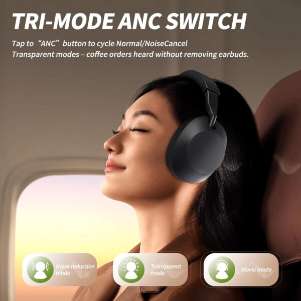 SOMIC Air One ANC Wireless Bluetooth Headphones, PersonalizedSpatial Audio, Hybrid Active Noise Cancelling, Premium Over-Ear Bluetooth Headset, Up to 40 Hours Battery Life - Black - Image 2