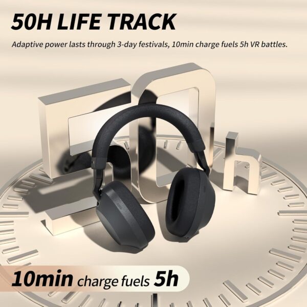 SOMIC Air One ANC Wireless Bluetooth Headphones, PersonalizedSpatial Audio, Hybrid Active Noise Cancelling, Premium Over-Ear Bluetooth Headset, Up to 40 Hours Battery Life - Black - Image 5