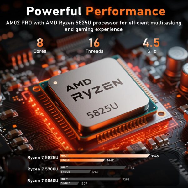 2025 Gaming Laptop 16 Inch Laptop Computer with Ryzen 7 5825U Processor, 32GB DDR4, 1T SSD, FHD Display 1920*1080P, Win 11 PRO, WiFi 6, Backlit Keyboard, HDMI, for Student, Office, Business - Image 7