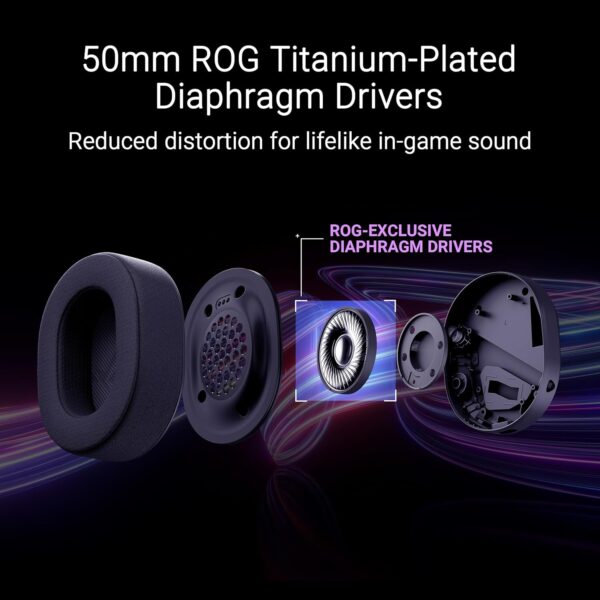 ASUS ROG Pelta Wireless Gaming Headset (BT, ROG SpeedNova 2.4GHz, USB-C, Lightweight 309g, 50mm ROG Titanium-Plated Drivers, 10mm Super-Wideband Mic, RGB, 70HR Battery, for PC, Switch, PS5)- Black - Image 5