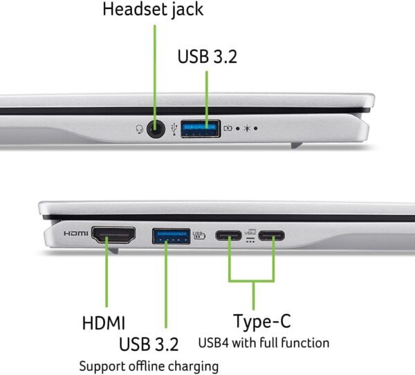 Acer Swift 14 AI Copilot+ PC | 14" WUXGA 16:10 Touch Display | AMD Ryzen AI 9 365 10-Core (Up to 5.0GHz & Up to 73 Tops) | AMD Radeon 880M | 16GB LPDDR5X | 1TB Gen 4 SSD | Wi-Fi 7 | SF14-61T-R49D - Image 10