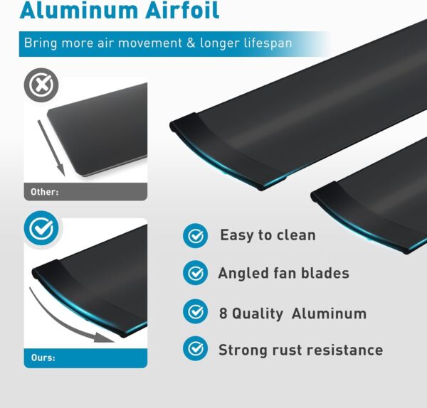 72 lnch lndustrial Celing Fan Indoor Outdoor - Image 5