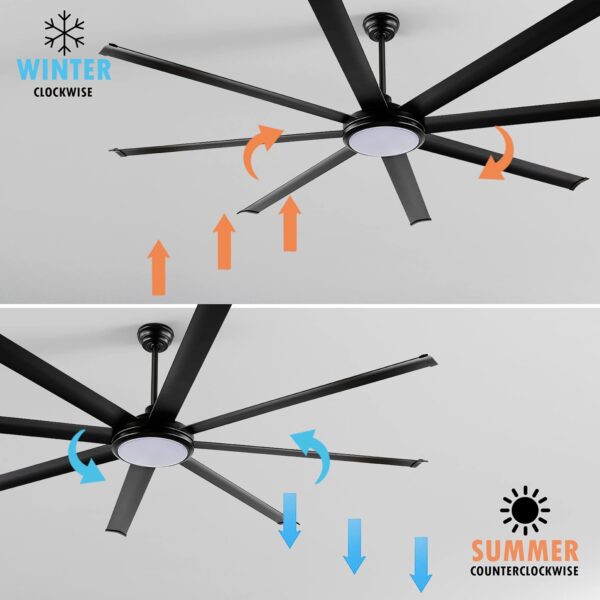 WINGBO 72 Inch Industrial Ceiling Fan with Light and Remote, 8 Aluminum Blades Ceiling Fan, 3CCT, 6-Speed Reversible Noiseless DC Motor for Kitchen Bedroom Living Room, Matte Black - Image 6