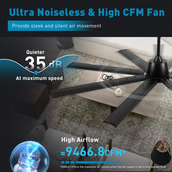72 lnch lndustrial Celing Fan Indoor Outdoor - Image 6