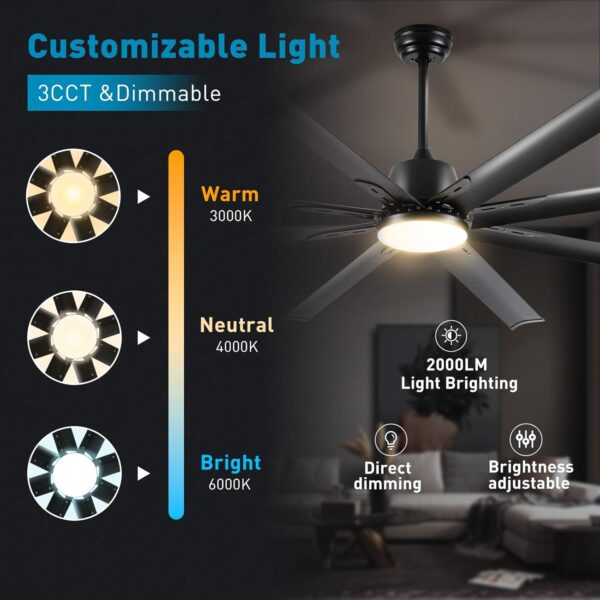 72 lnch lndustrial Celing Fan Indoor Outdoor - Image 3