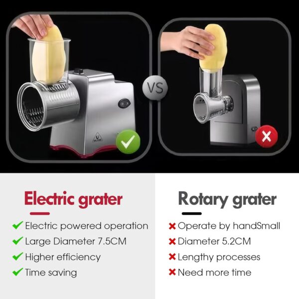 Electric Cheese Grater,Electric Cheese Grater for Block Cheese with 7 Different Shapes of Blades, 250W Electric Slicer Shredder, Electric Salad Machine for Cheeses, Fruits, Vegetables - Image 4